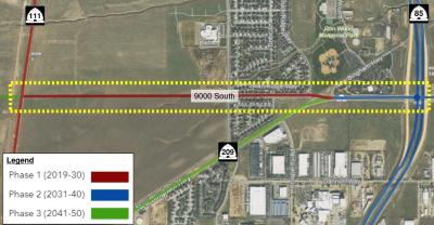 9000 South Corridor Study