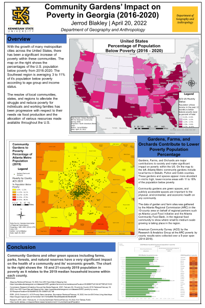 Community Gardens’ Impact on Poverty in Georgia (2016-2020)