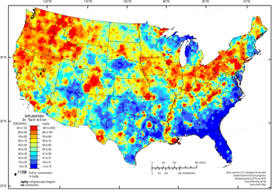 Soil Resource Depletion