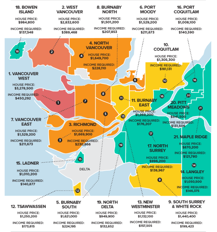 Lower Mainland Flood Map Flood Risk In Metro Vancouver