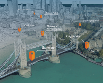 Arcgis For Telecoms Arcgis For Telecoms