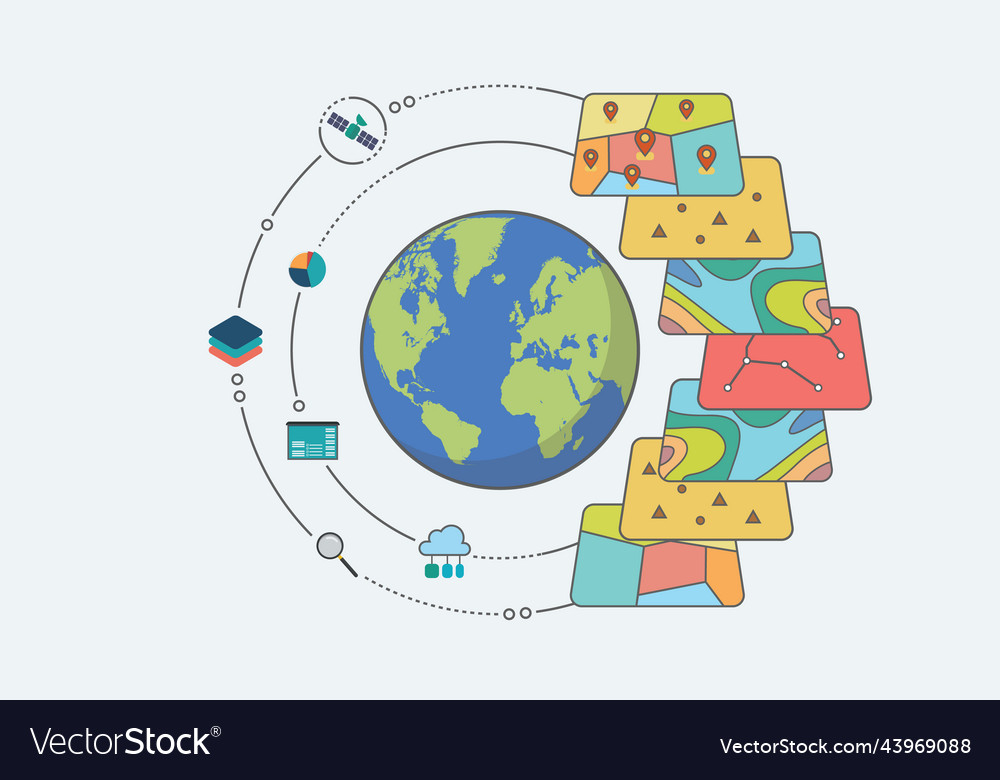 GIS Project Portfolio