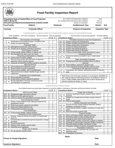 SES and Food Violations