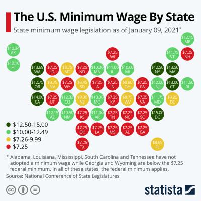 The Impact of a $15 Minimum Wage on Hunger in America