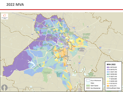 Richmond Area Market Value Analysis (MVA)