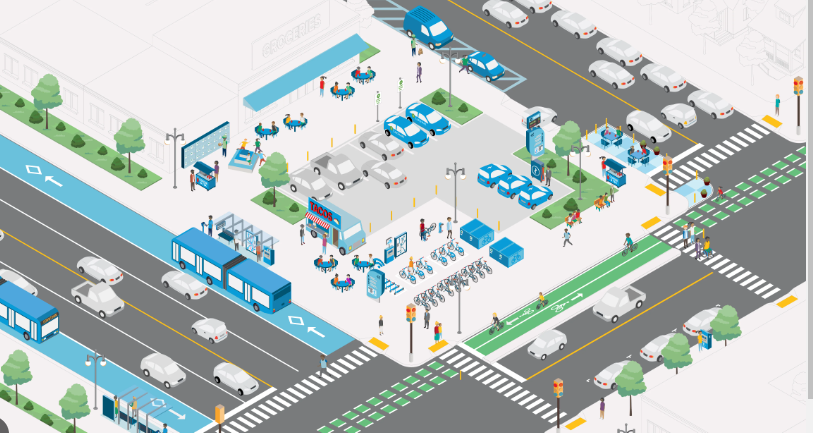 Leveraging Mobility Data Analytics To Inform Mobility Hubs