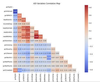 Assessing the Area Deprivation Index