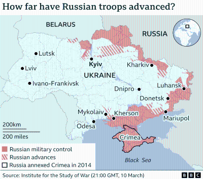 The Russo-Ukrainian War