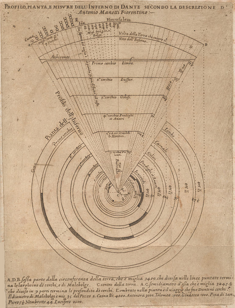 Dante S Inferno   G5toPsuoFcLhMqpJOzdNd 