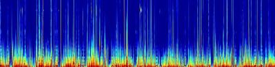 Noise in the Puget Sound Ecosystem