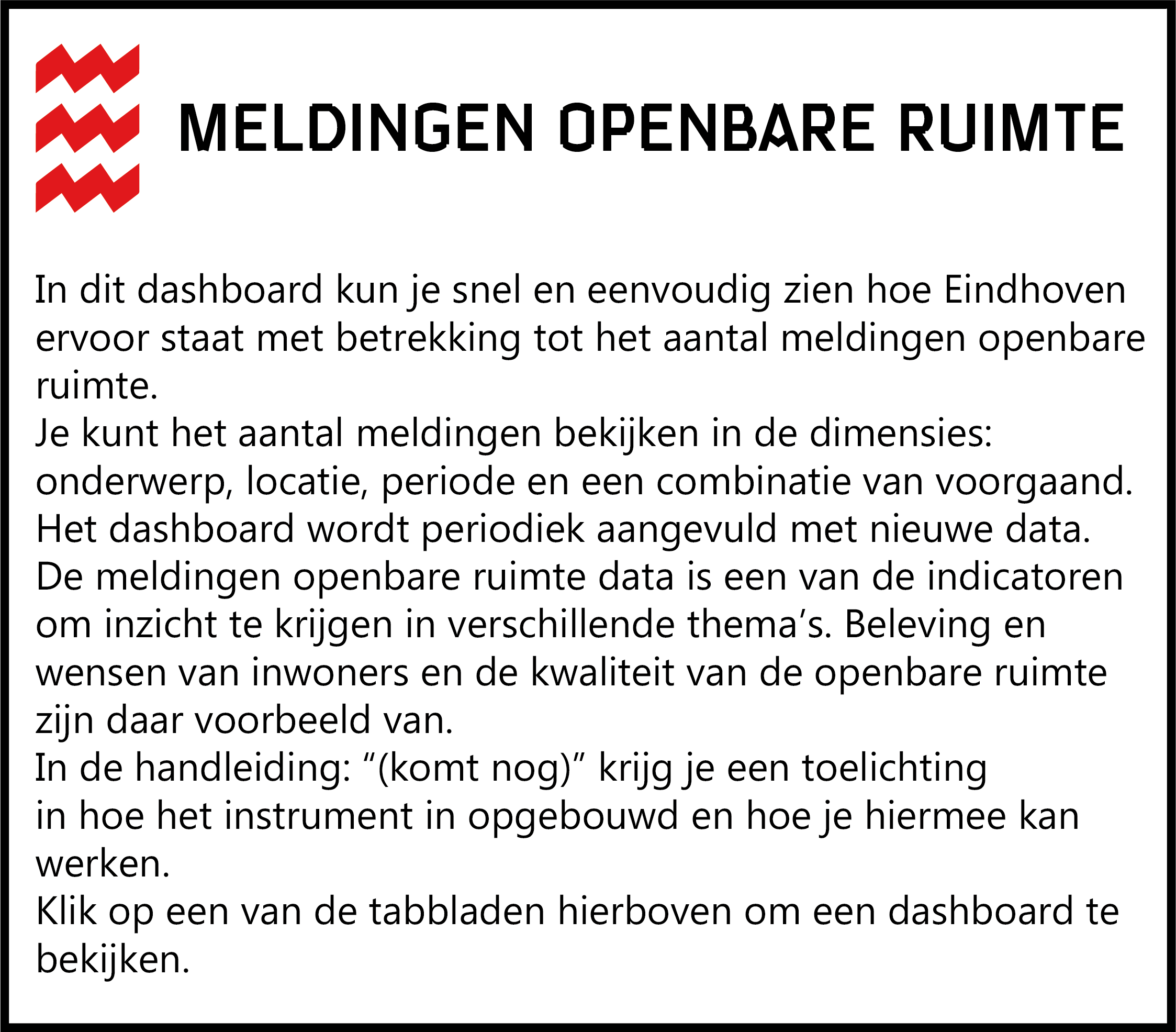 Dashboard Meldingen Openbare Ruimte