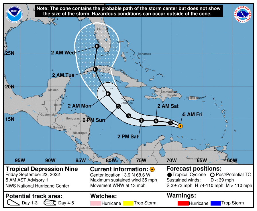 Timeline Of Watches And Warnings In South Florida