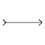 C Along Line Symbol Style