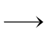 G End Line Symbol Style