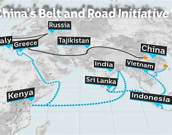 Chain and Belt Initiative